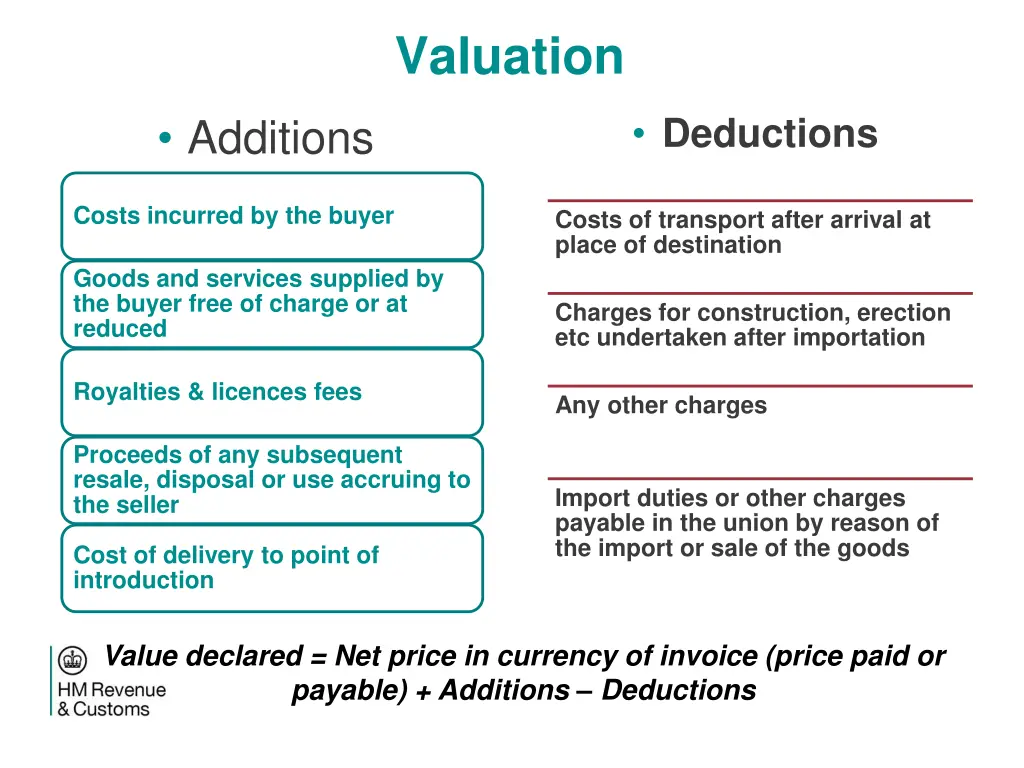 valuation