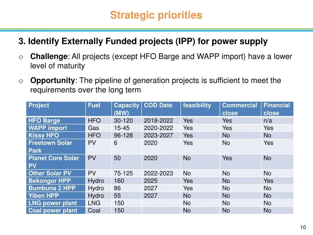 strategic priorities 7