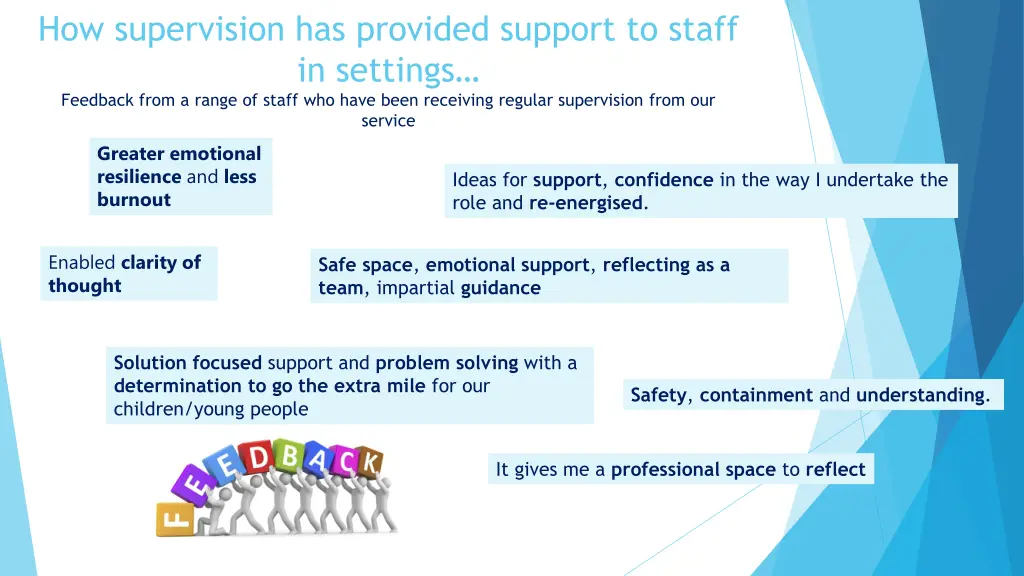 how supervision has provided support to staff