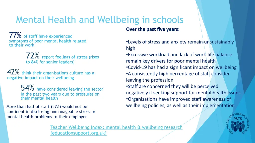 mental health and wellbeing in schools