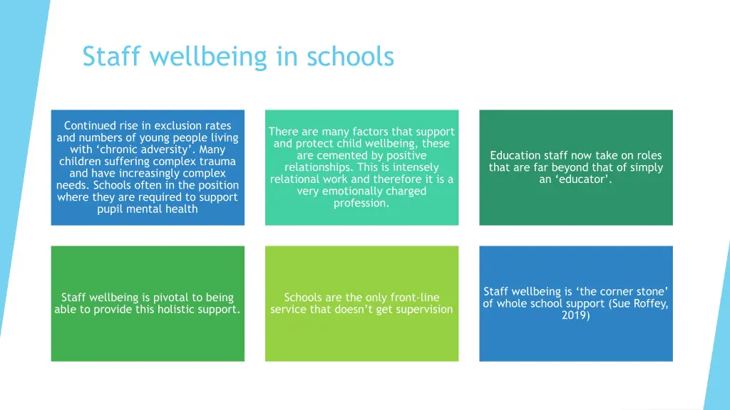 staff wellbeing in schools