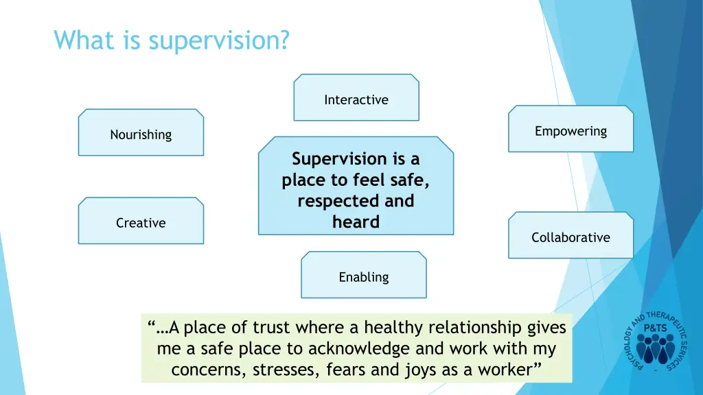 what is supervision