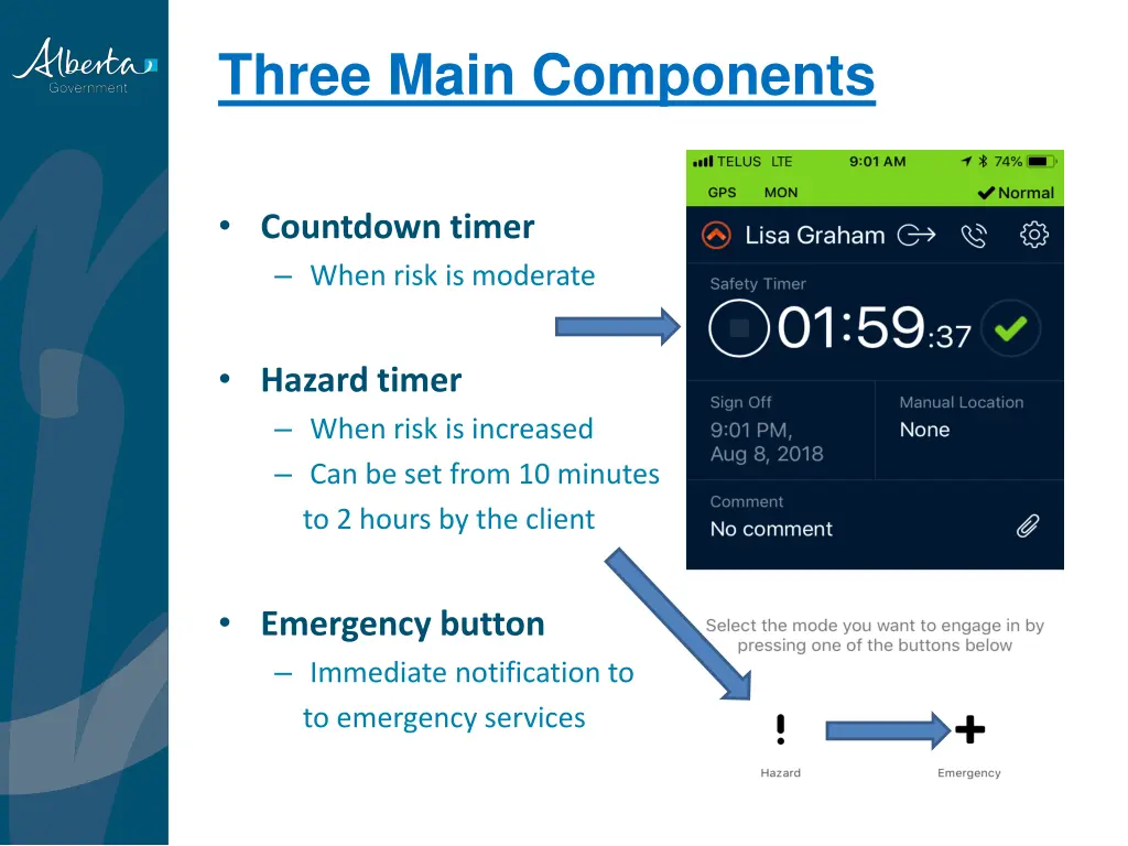 three main components