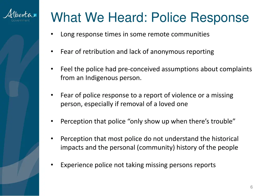 what we heard police response