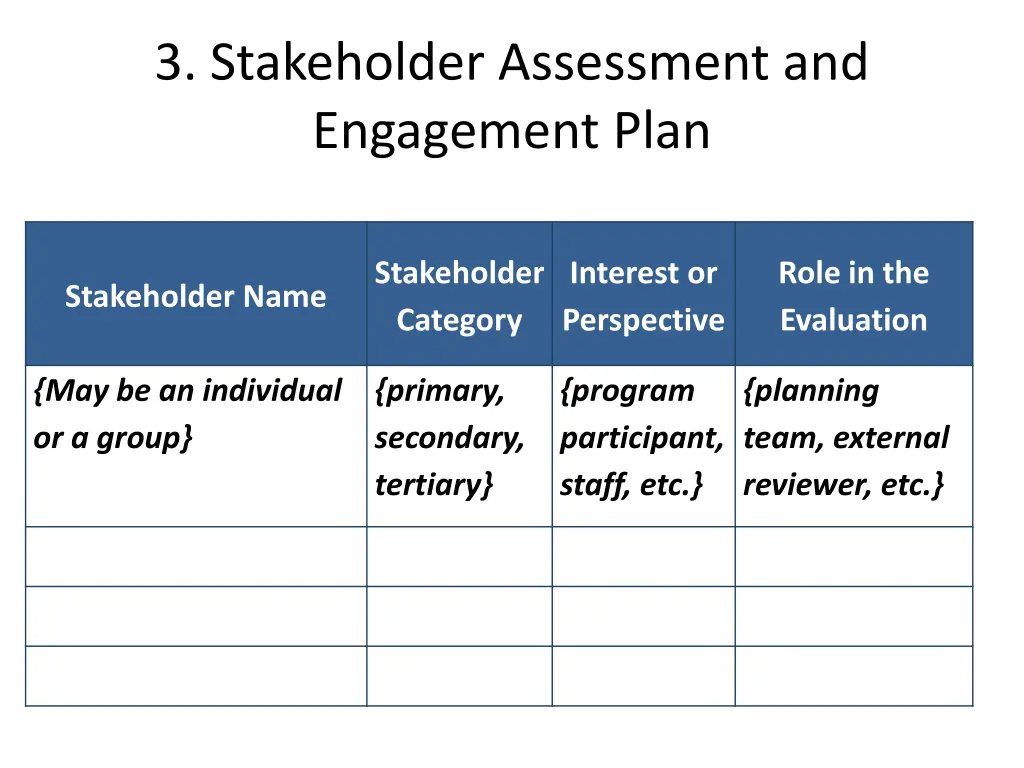 3 stakeholder assessment and engagement plan