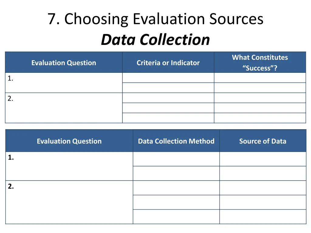 7 choosing evaluation sources data collection