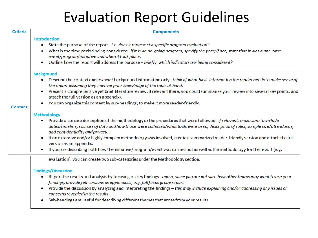 evaluation report guidelines