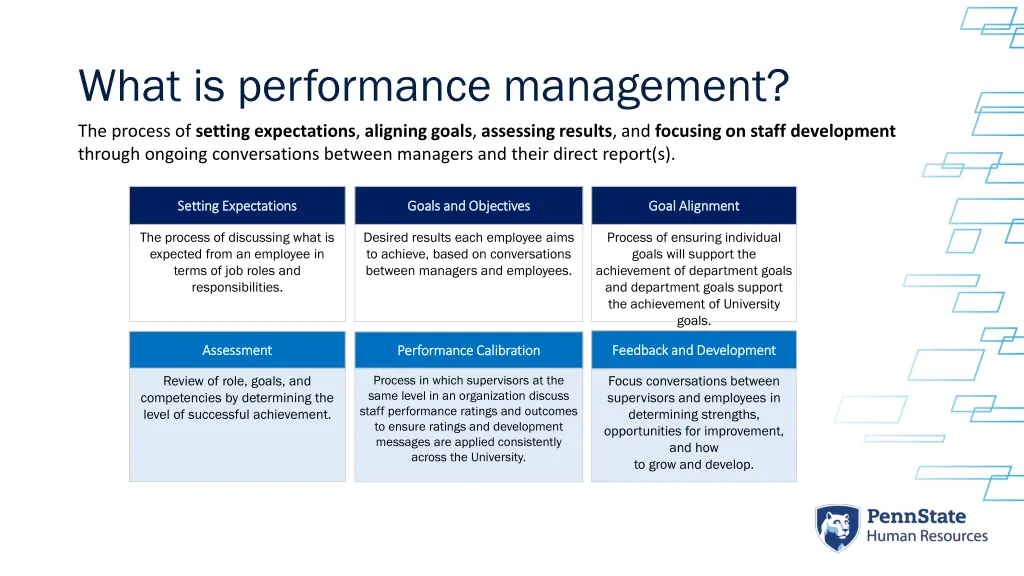 what is performance management