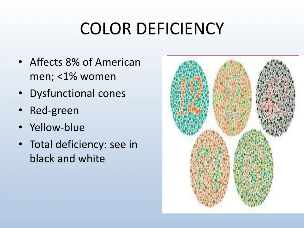 color deficiency