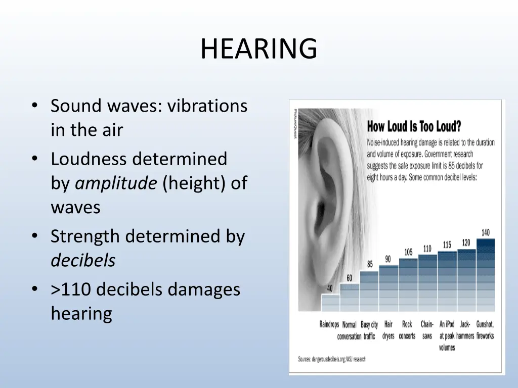 hearing