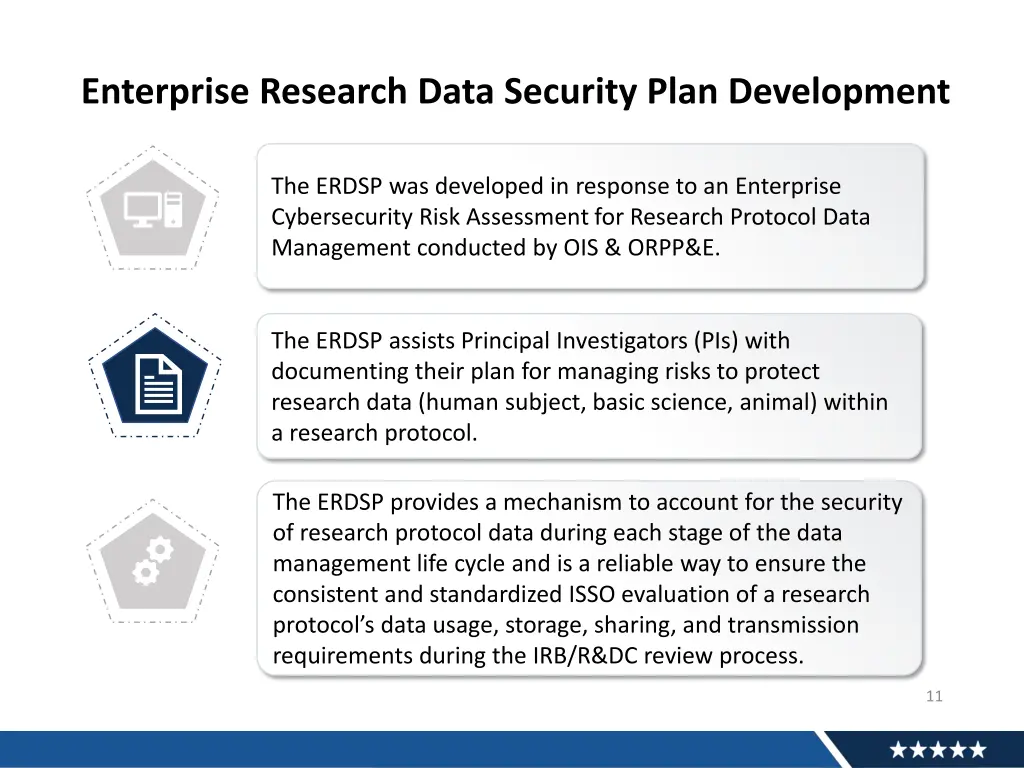 enterprise research data security plan development 1