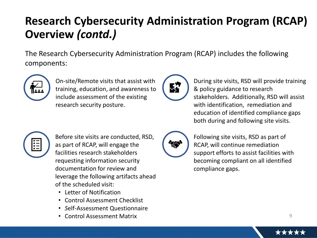 research cybersecurity administration program 1