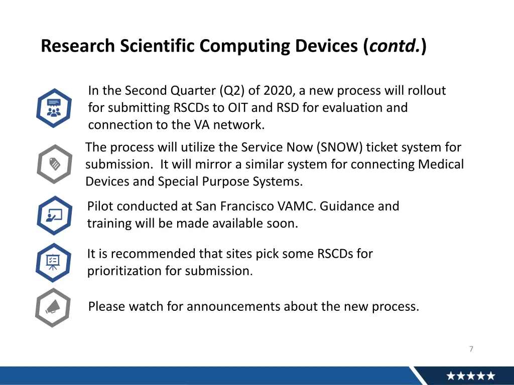 research scientific computing devices contd