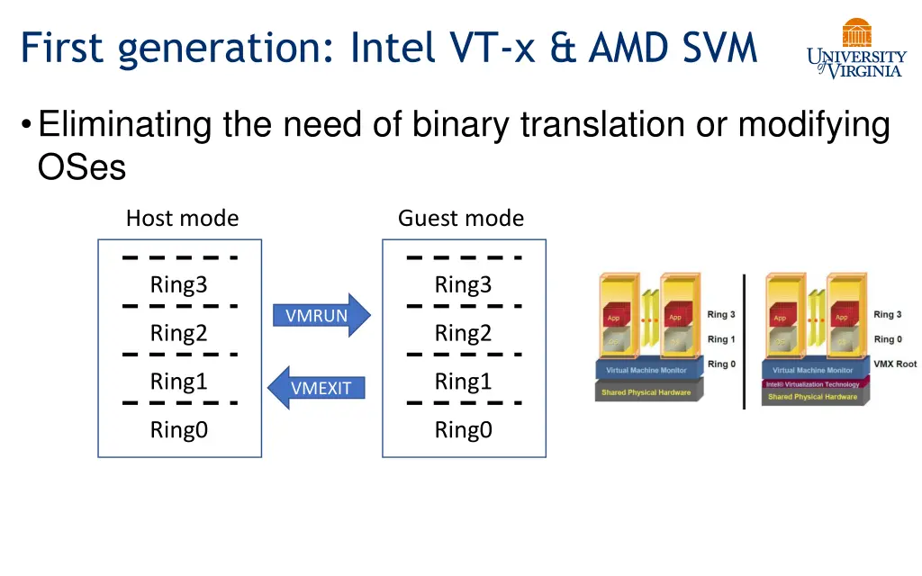 first generation intel vt x amd svm