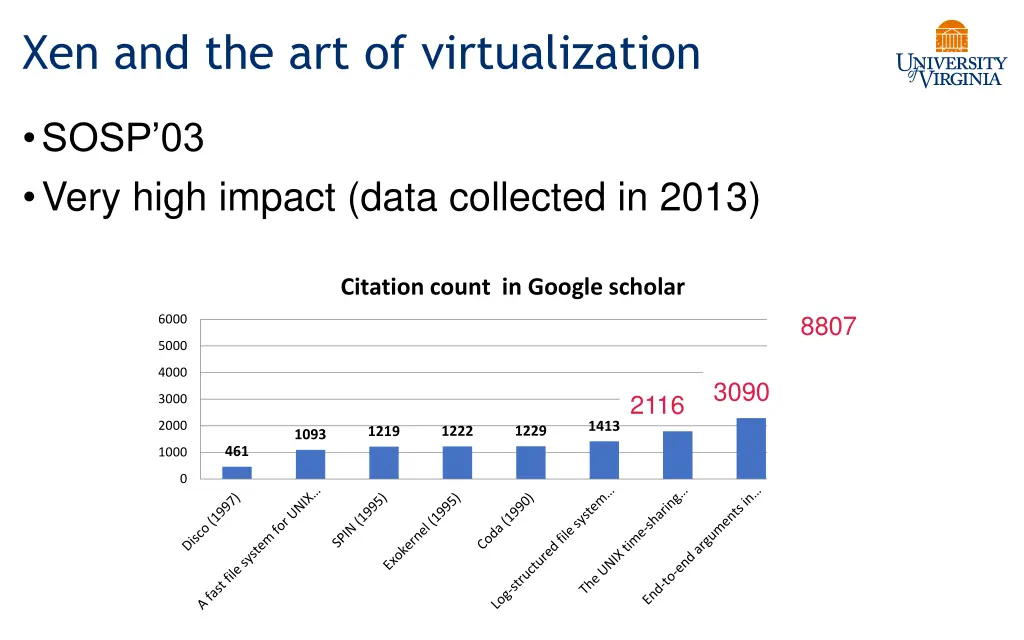 xen and the art of virtualization