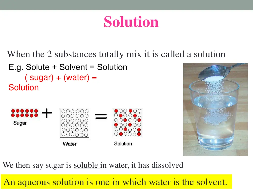 solution