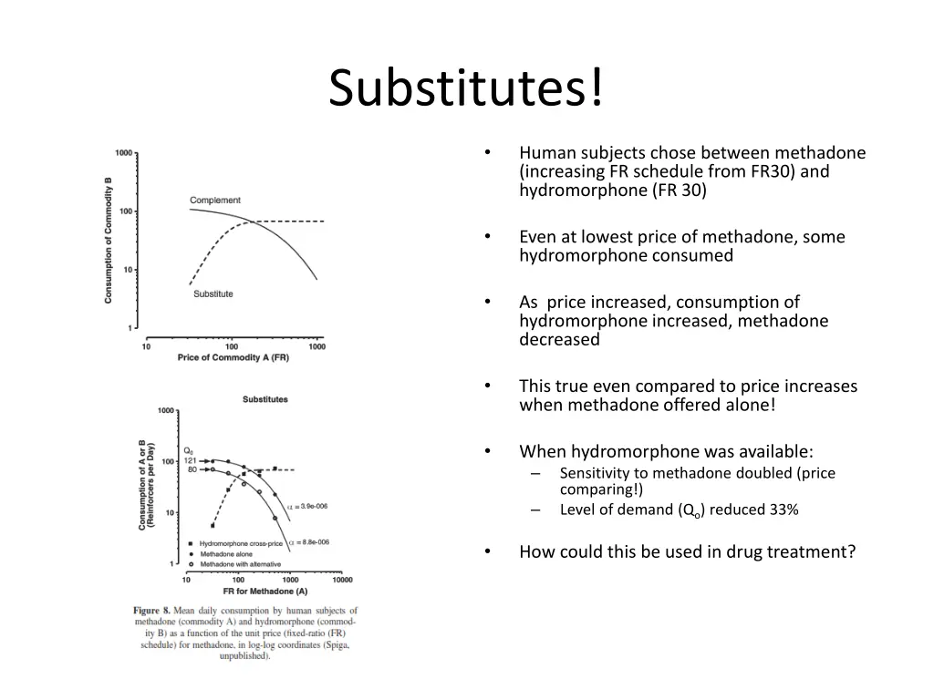 substitutes