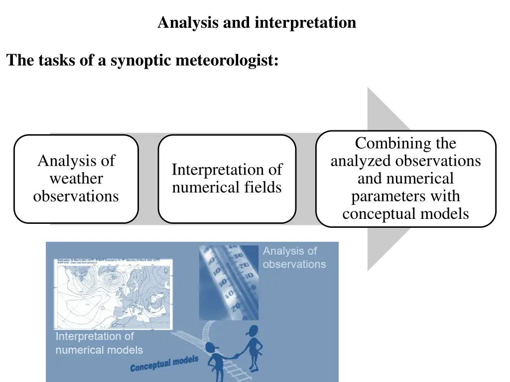 analysis and interpretation