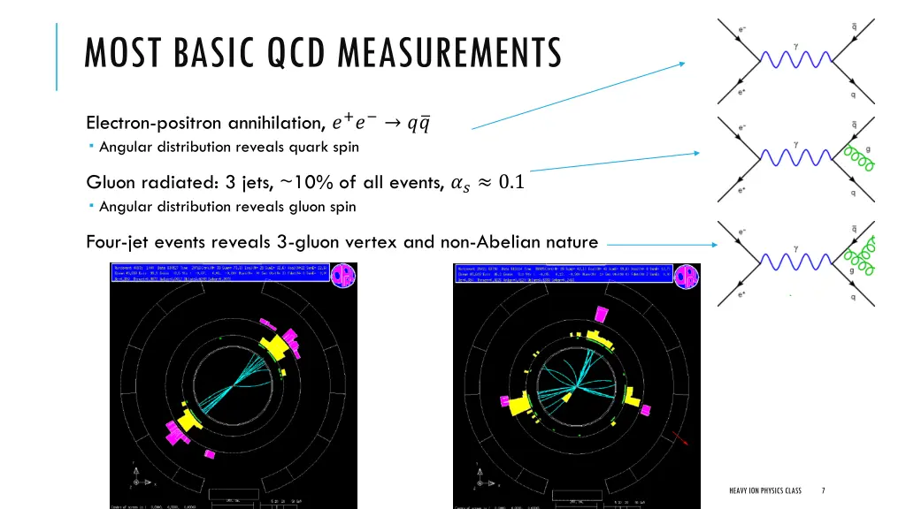 most basic qcd measurements