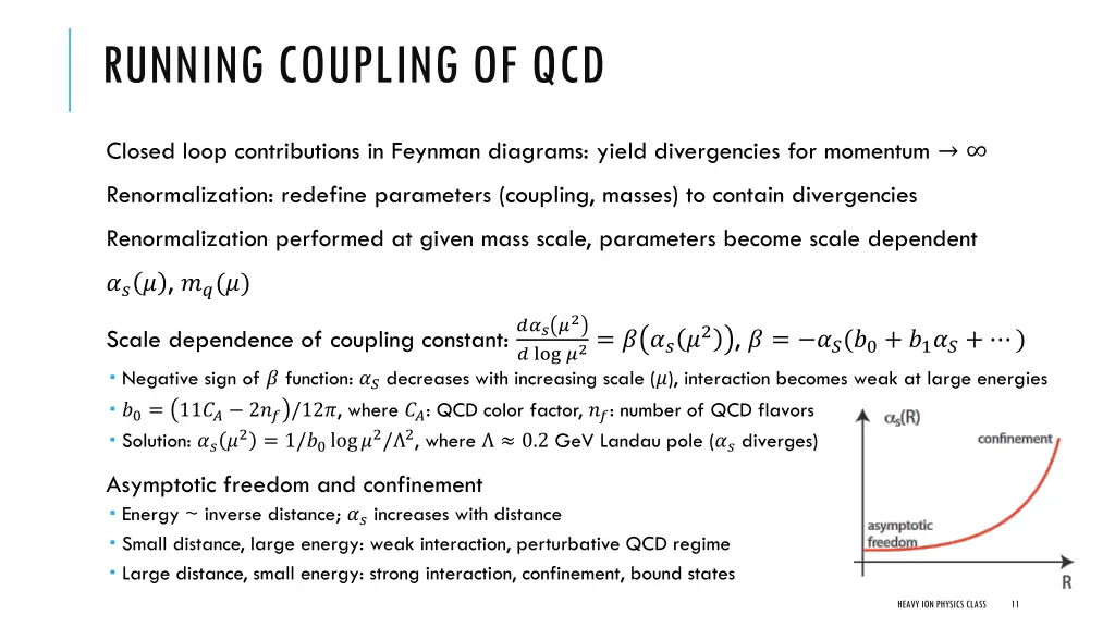 running coupling of qcd