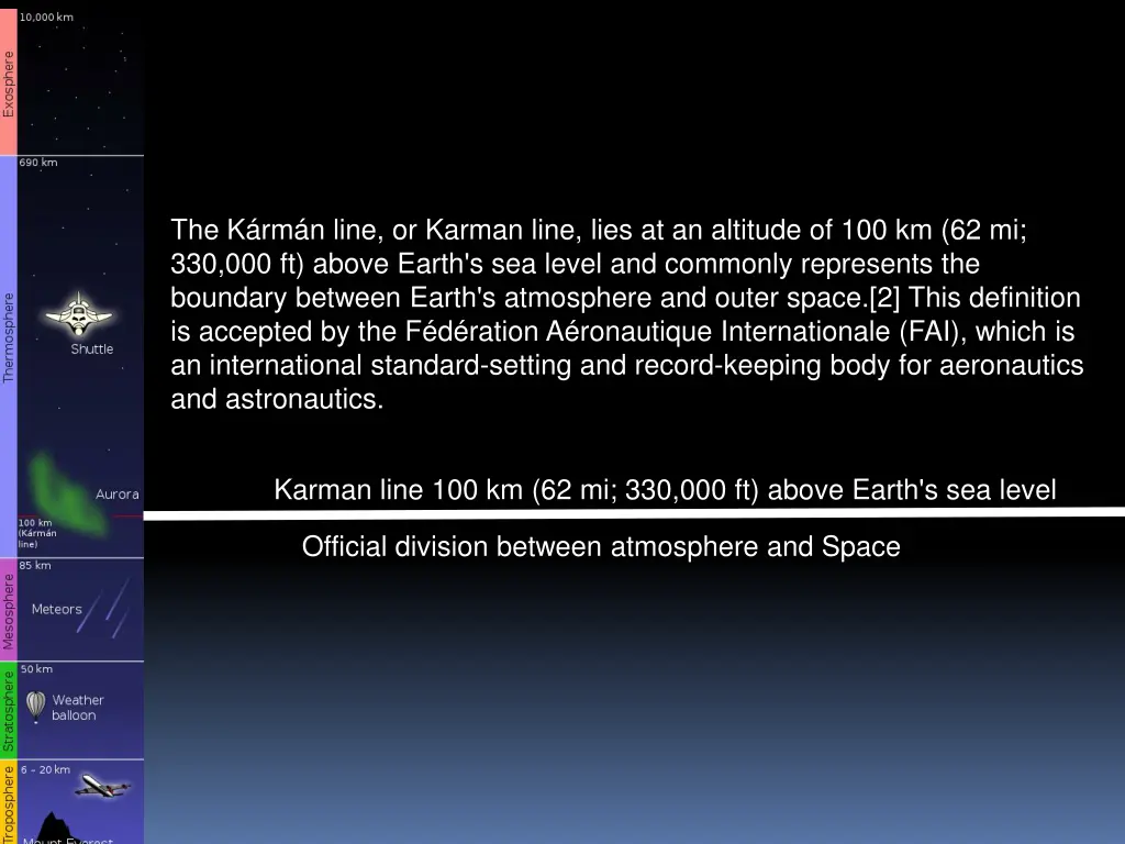 the k rm n line or karman line lies