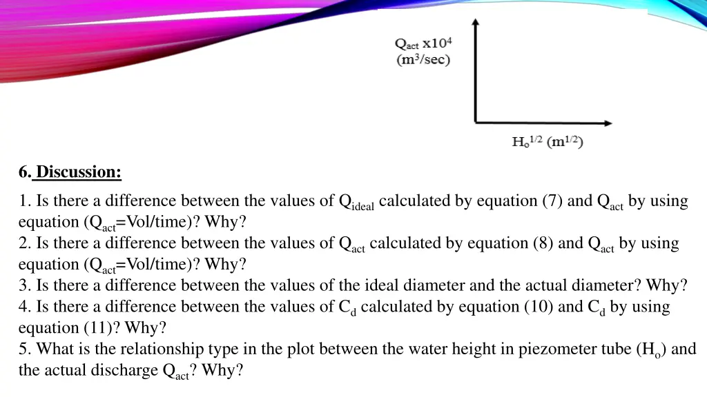 6 discussion 1 is there a difference between