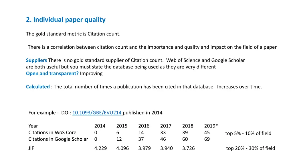 2 individual paper quality