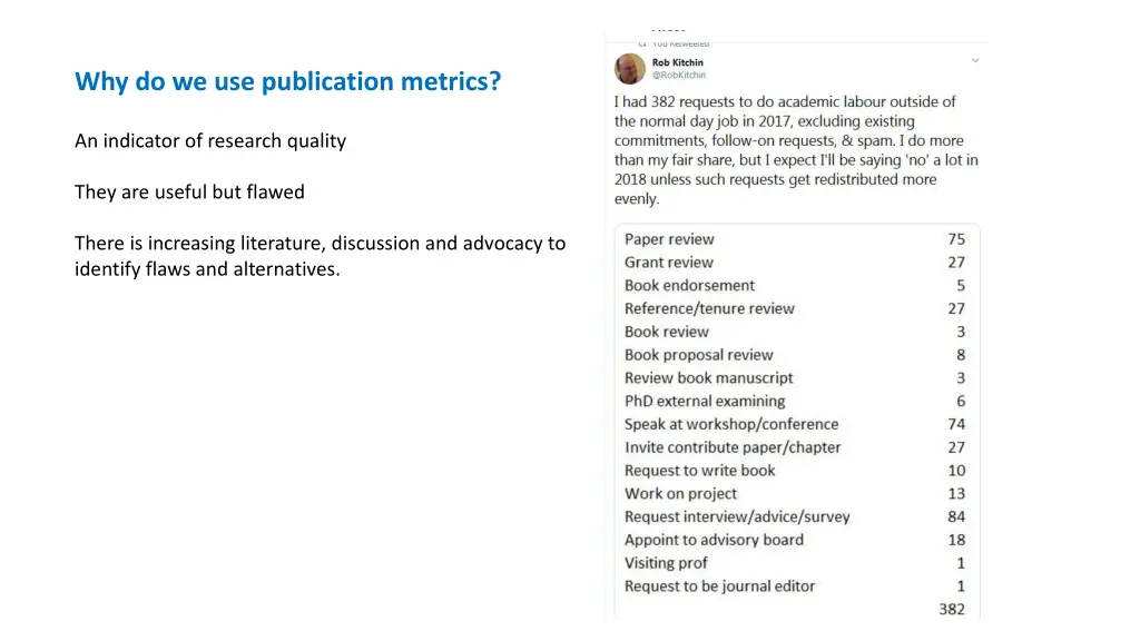 why do we use publication metrics