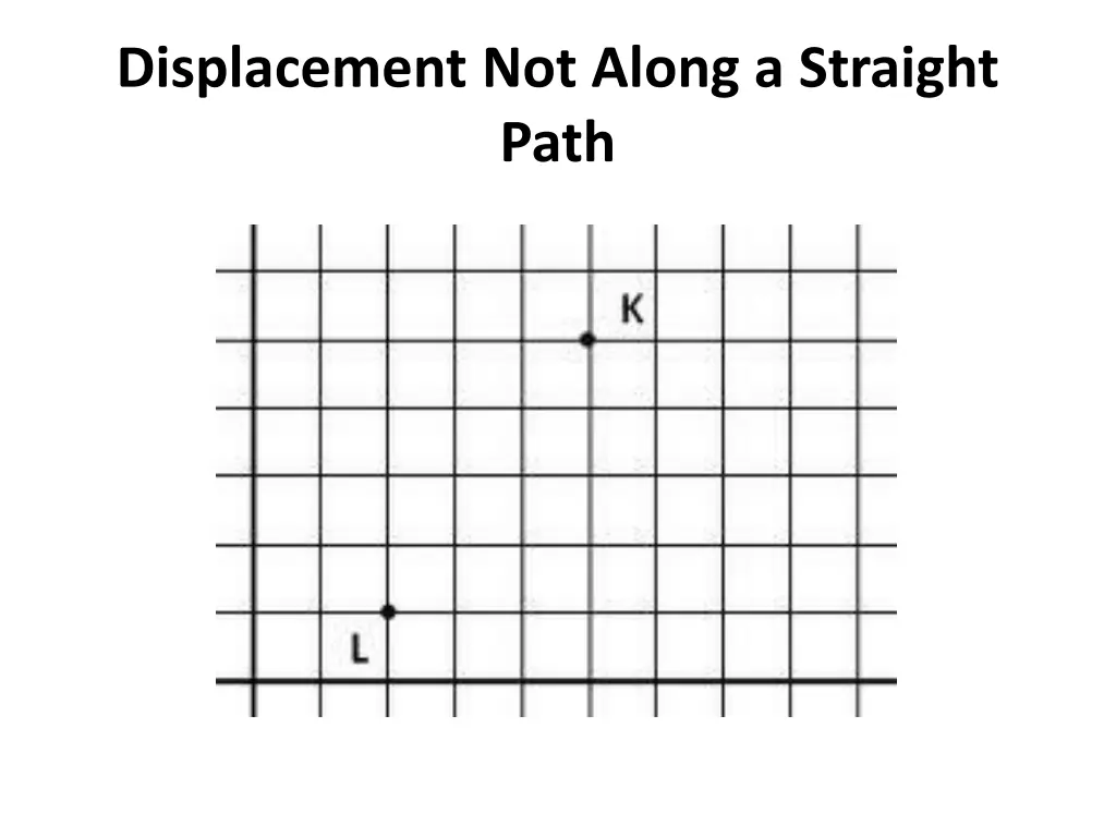 displacement not along a straight path