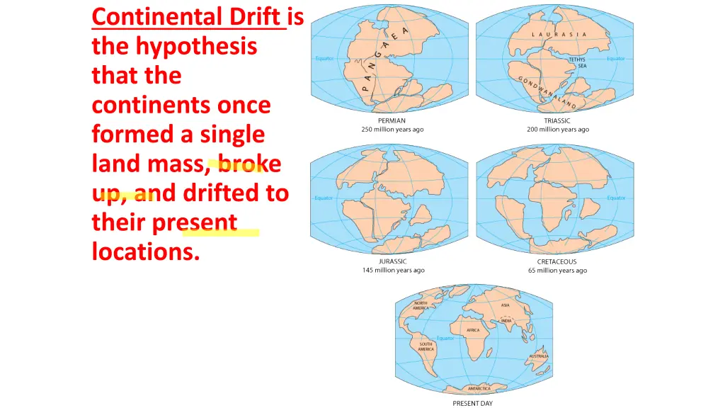 continental drift is the hypothesis that