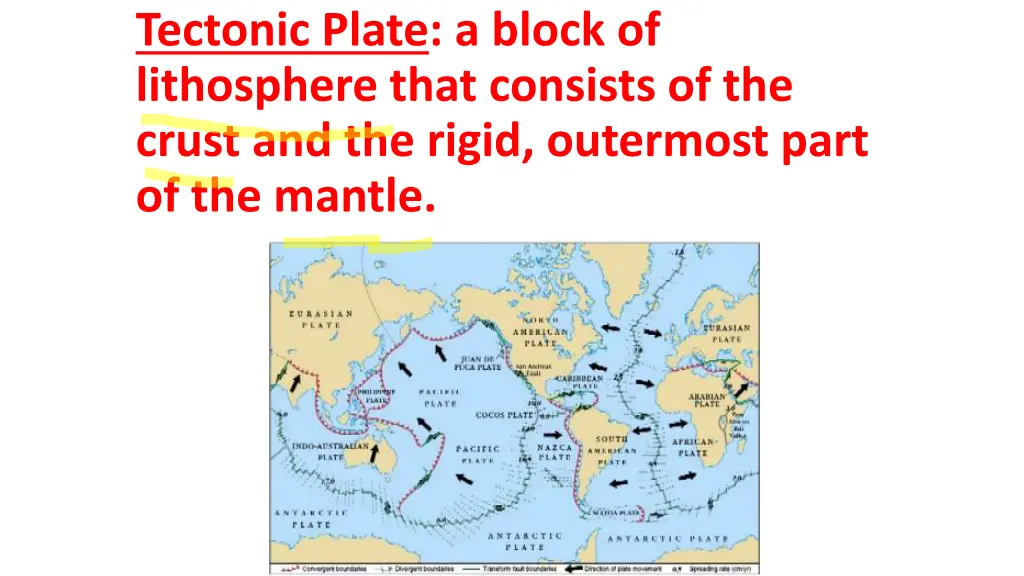 tectonic plate a block of lithosphere that