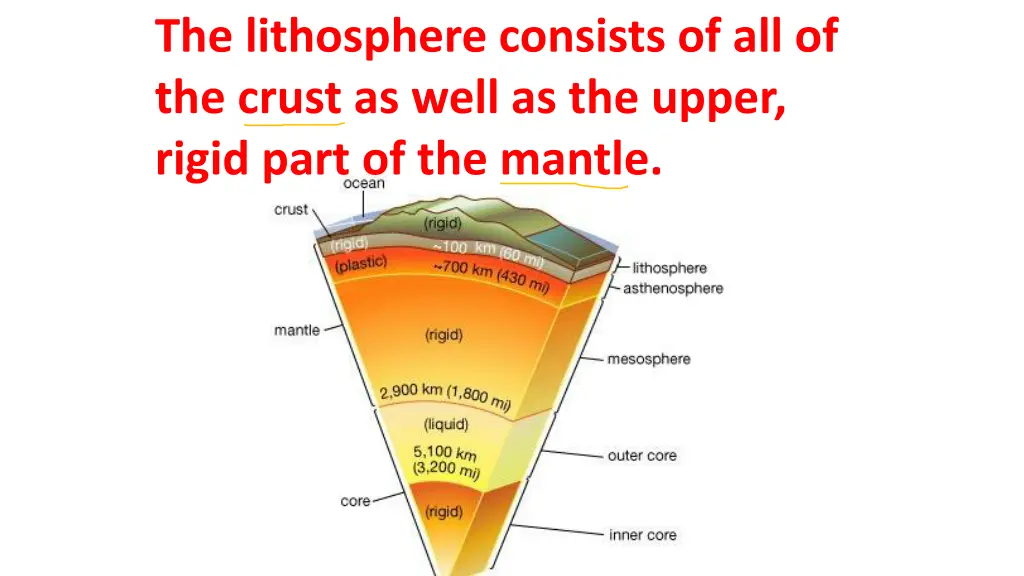 the lithosphere consists of all of the crust