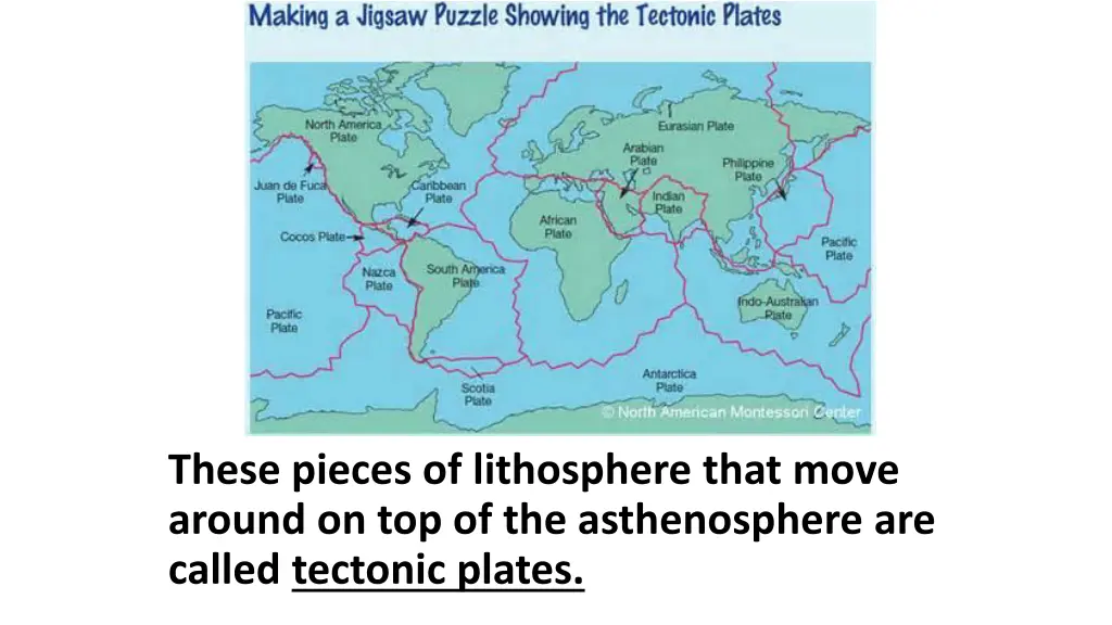 these pieces of lithosphere that move around