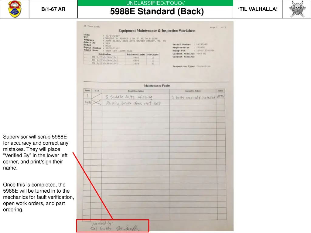 unclassified fouo 5988e standard back