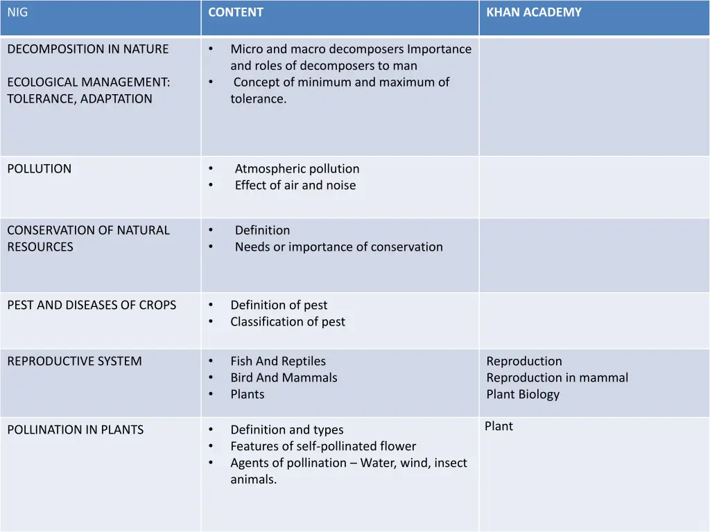 slide11