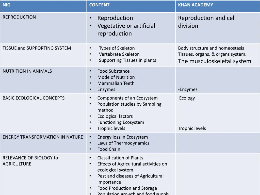 slide7