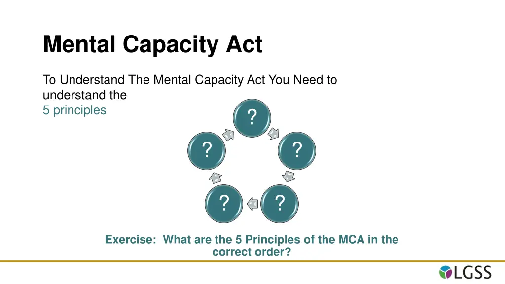 mental capacity act 1