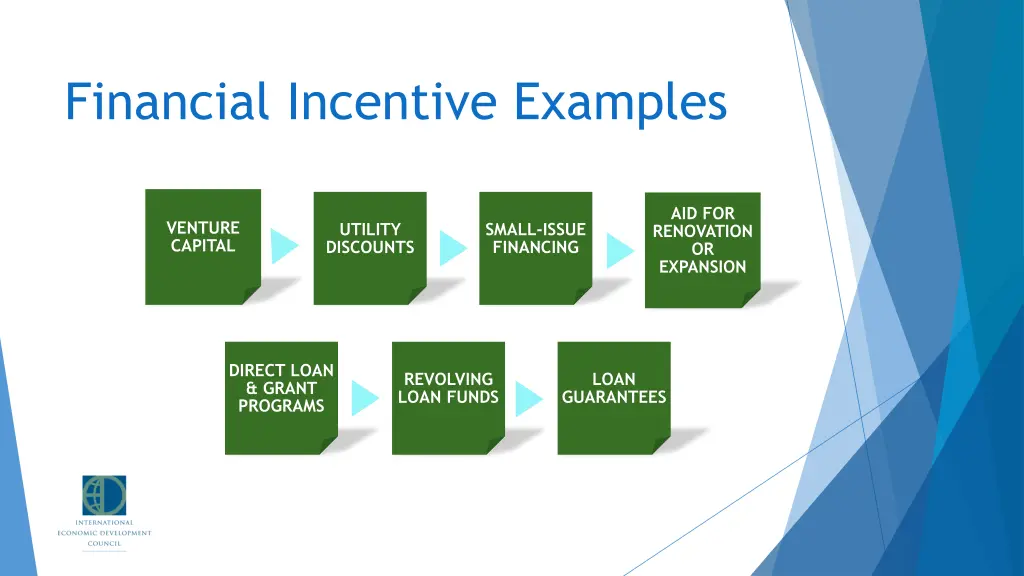 financial incentive examples