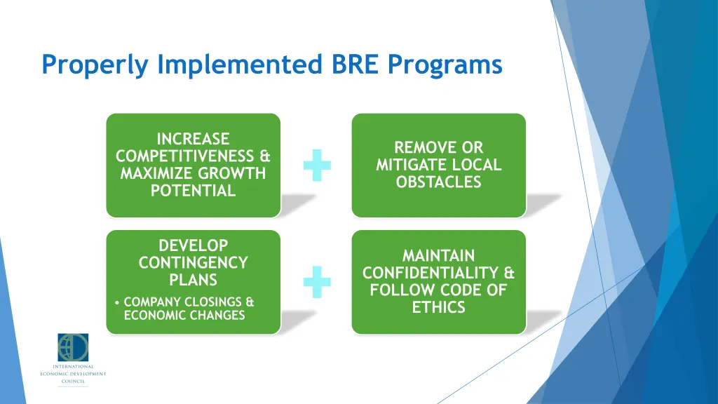 properly implemented bre programs