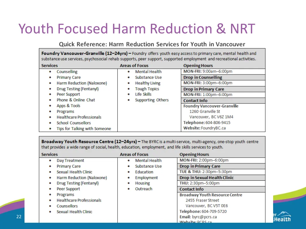 youth focused harm reduction nrt