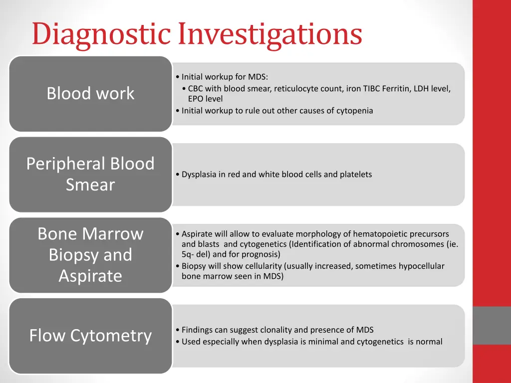 diagnostic investigations