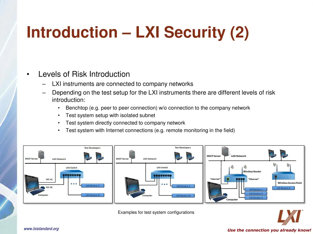 introduction lxi security 2