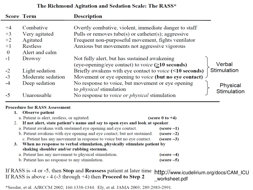 http www icudelirium org docs cam icu worksheet