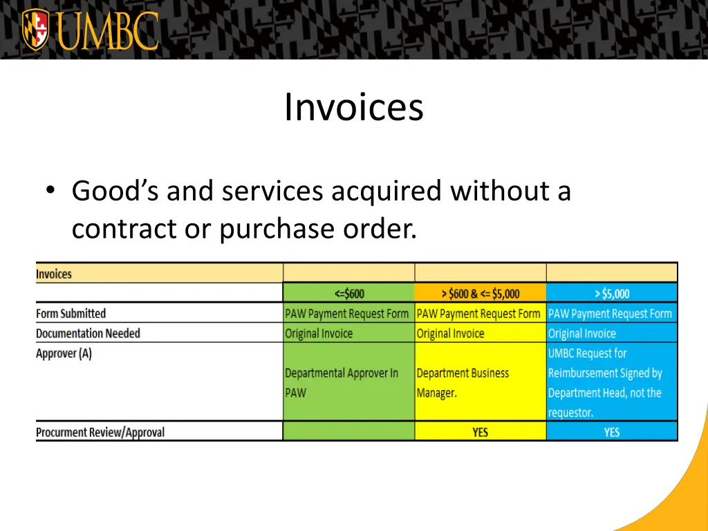 invoices