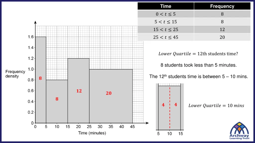 slide6