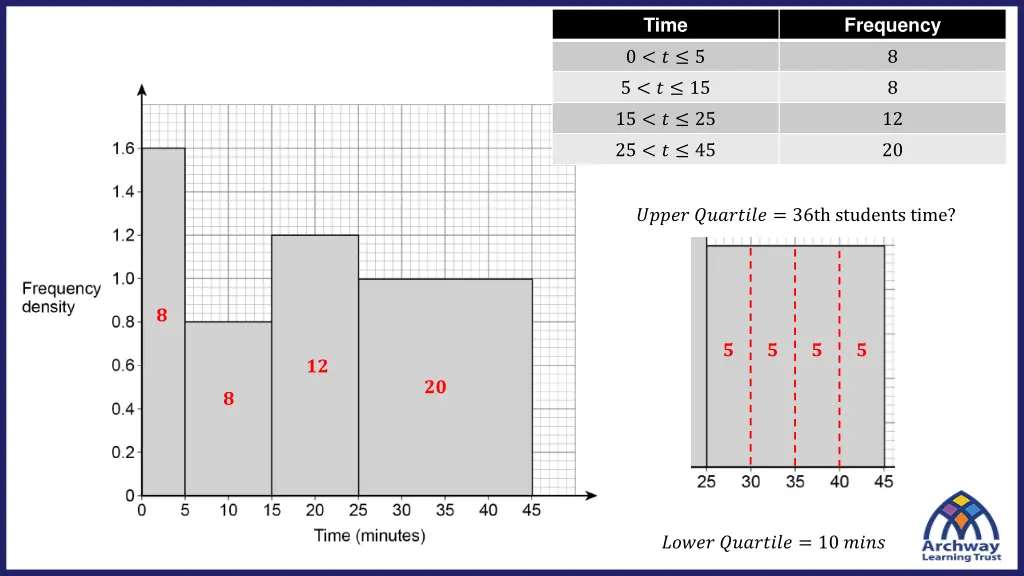 slide7