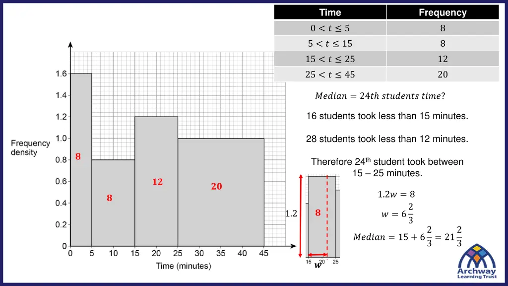 slide8