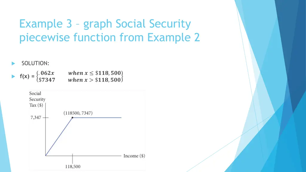 example 3 graph social security piecewise