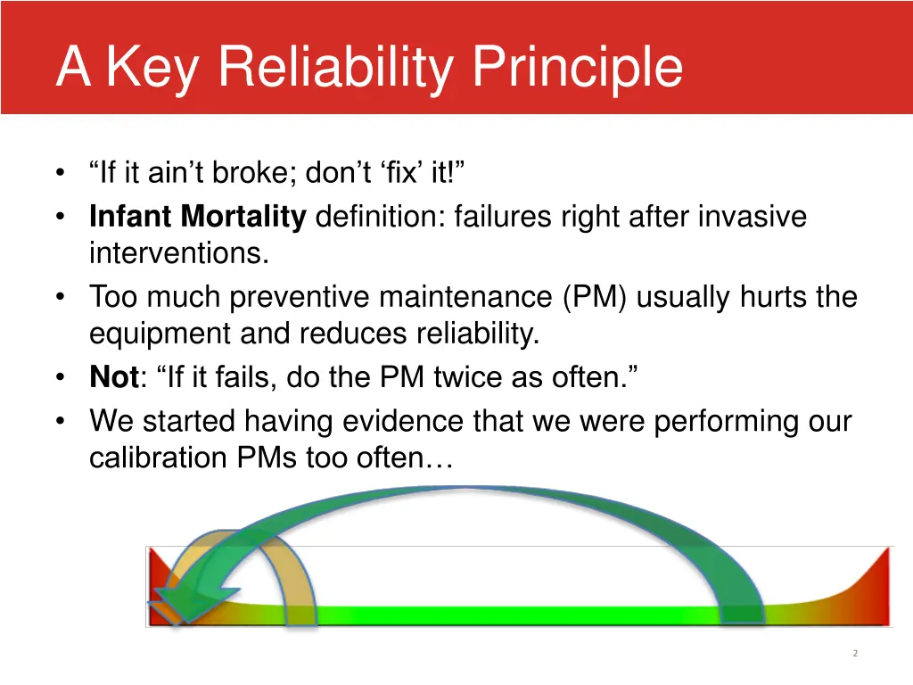 a key reliability principle