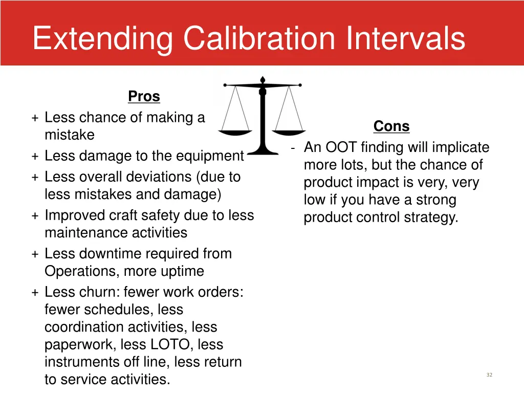 extending calibration intervals